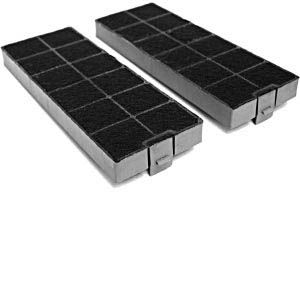 Filtros carbón
